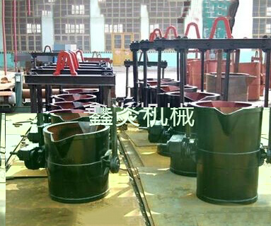 <b>球化包</b>